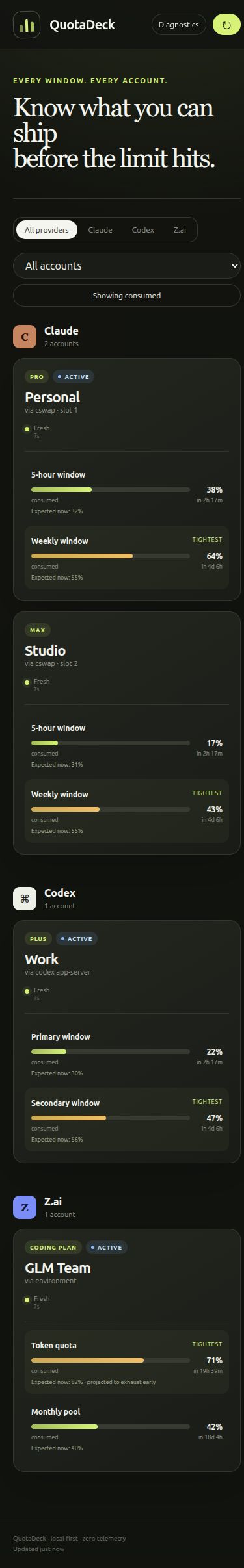 QuotaDeck compact mobile layout using synthetic data